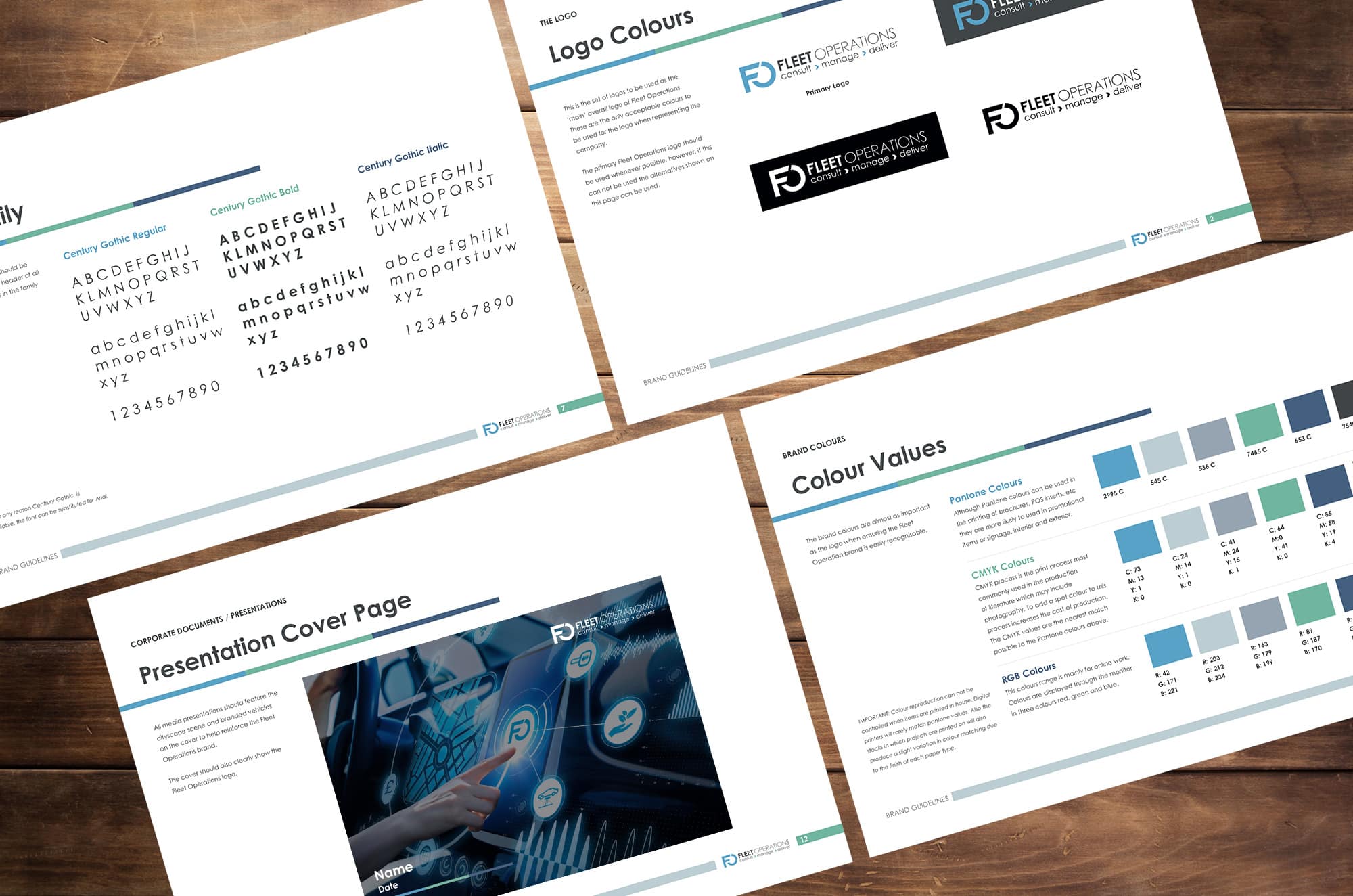 Fleet Operations | Brand Guidelines Fleet Operations | Brand Guidelines